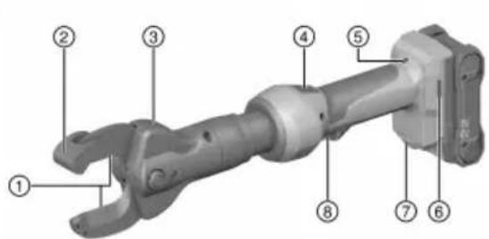 HILTI NCT 53 C22 - Product overview - 1