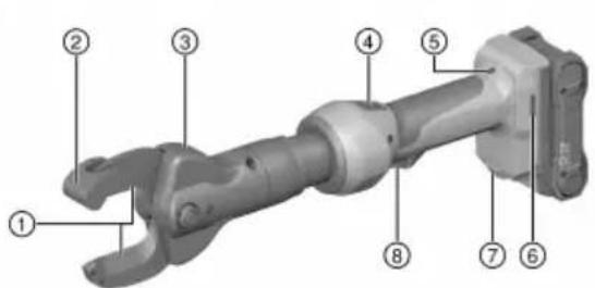 HILTI NCT 53 C22 - Vista geral do produits - 1