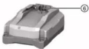 HILTI C 422 - Product overview - 2