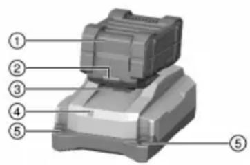 HILTI C 422 - Panorama del prodotto - 1