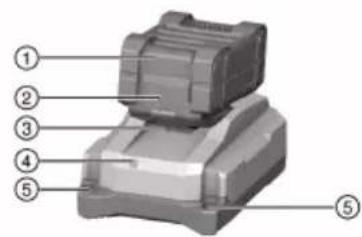 HILTI C 422 - Toote ülevaade - 1