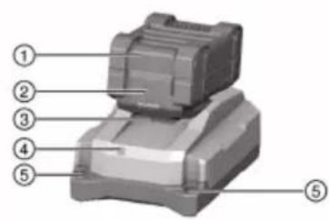 HILTI C 422 - Product overview - 1