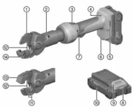 HILTI NCT 25 S22 - Vue d'ensemble du produit - 1