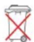 HILTI NCR 60 D22 - WARNING - 1