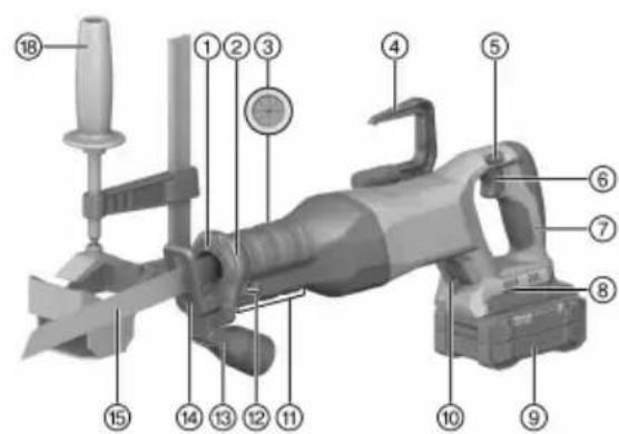 HILTI SR 622 - Product overview - 1