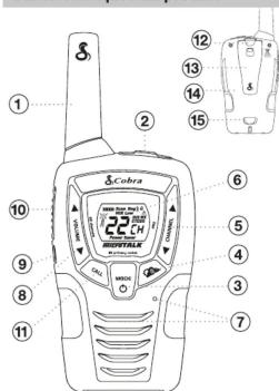 COBRA ACXT345 - Entretien de I'ap - 1