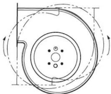 DOMETIC Cuddy DC II - 6/2/) Avεμισθήρες GTX, GVTX, DTGαI TX - 2