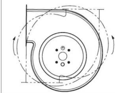 DOMETIC Cuddy DC II - Omaδa(-εc) στóxol - 2