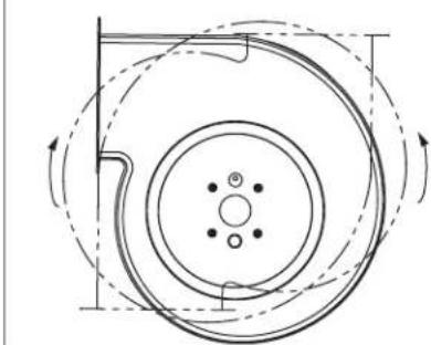 DOMETIC Cuddy DC II - 6/2) BeHTnlaTOpHa GTX, GVTX, DTG n TX - 2