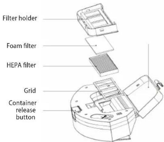 Concept Real Force VR3520 - Cleaning the filter grid (clean regularly) - 1