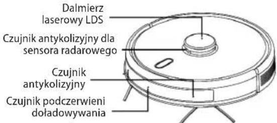 Concept Real Force VR3520 - Czujniki (należy regularnie czyścić) - 2