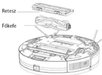 Concept Real Force VR3520 - Fökefe (rendszeresen tisztítsa) - 1