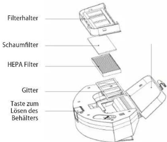 Concept Real Force VR3520 - Reinigung des Filtergitters (ist regelmäßig zu reinigen) - 1
