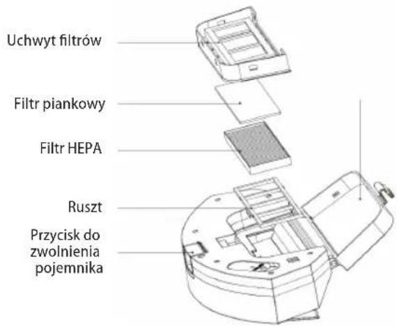 Concept Real Force VR3520 - Czyszczenie kratki filtra (należy regularnie czyścić) - 1
