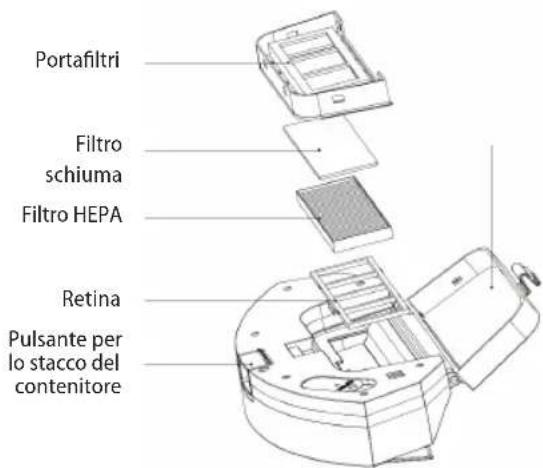 Concept Real Force VR3520 - Pulizia della griglia del filtro (da pulire regolarmente) - 1