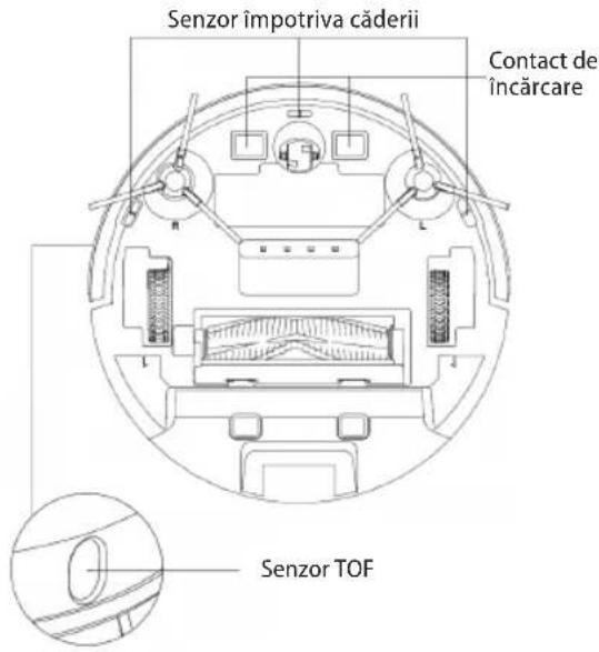 Concept Real Force VR3520 - Curățarea grilei filtrului (curățați periodic) - 2