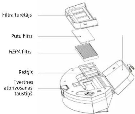 Concept Real Force VR3520 - Filtra režga tīrīšana (tīriet regulāri) - 1