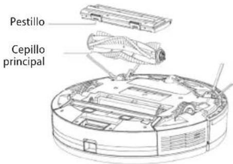 Concept Real Force VR3520 - Cepillo principal (limpieza regular) - 1