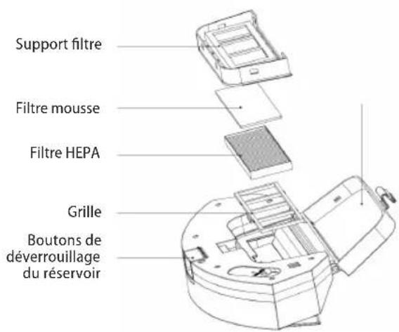 Concept Real Force VR3520 - Brossette latérale (à nettoyer régulièrement) - 1