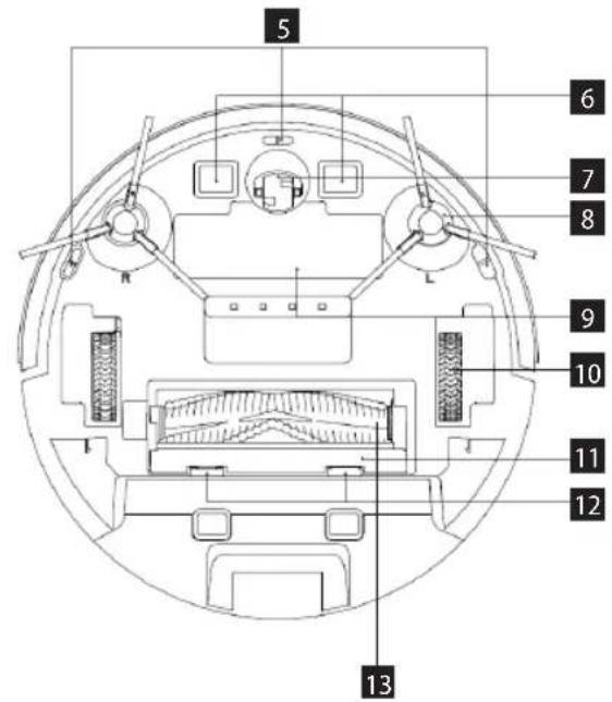 Concept Real Force VR3520 - POPIS VÝROBKU - 2