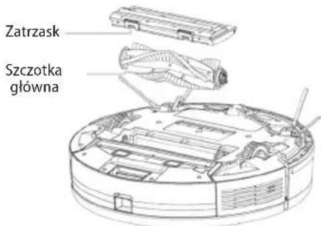 Concept Real Force VR3520 - Szczotka główna (należy regularnie czyścić) - 1