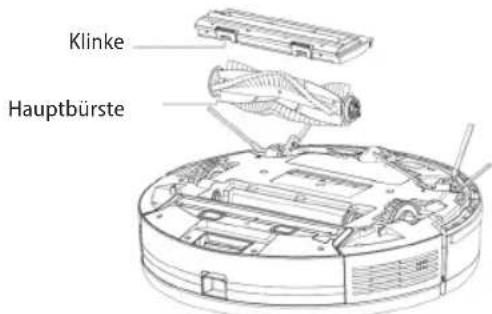 Concept Real Force VR3520 - Hauptbürste (ist regelmäßig zu reinigen) - 1