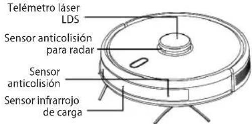 Concept Real Force VR3520 - Sensores (limpieza regular) - 2