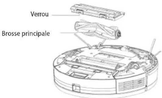 Concept Real Force VR3520 - Brosse principale (à nettoyer régulièrement) - 1