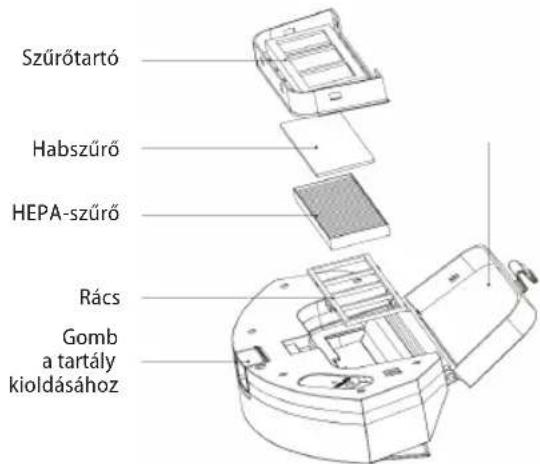Concept Real Force VR3520 - A szürörács tisztítása (rendszeresen tisztítsa) - 1