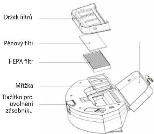 Concept Real Force VR3520 - Čištění mřížky filtru (pravidelně čistěte) - 1