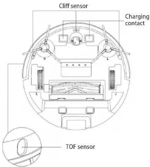 Concept Real Force VR3520 - Sensors (clean regularly) - 1