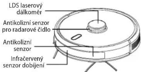 Concept Real Force VR3520 - Senzory (pravidelně čistěte) - 2