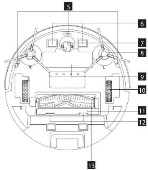 Concept Real Force VR3520 - DESCRIPTION DU PRODUIT - 2