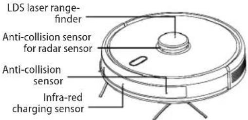 Concept Real Force VR3520 - Sensors (clean regularly) - 2