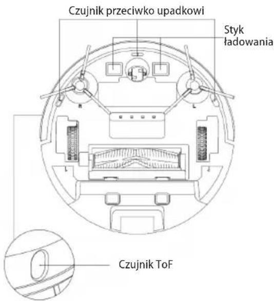 Concept Real Force VR3520 - Czujniki (należy regularnie czyścić) - 1