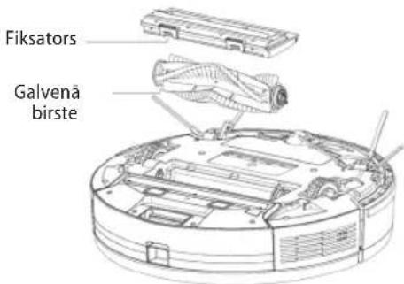 Concept Real Force VR3520 - Galvenā birste (tīriet regulāri) - 1