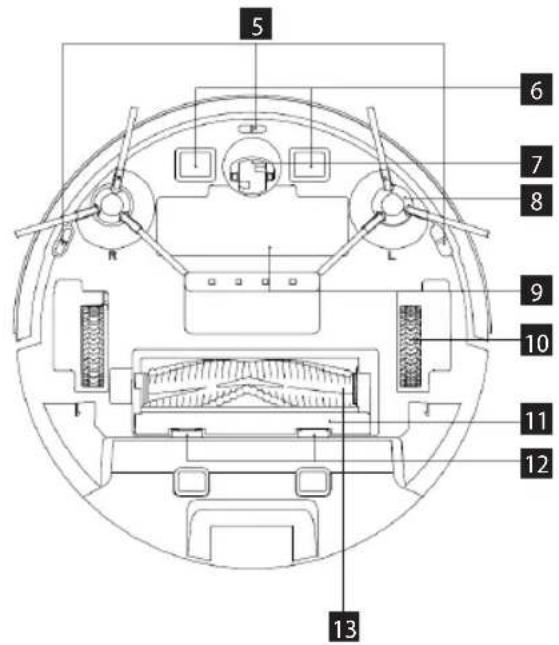 Concept Real Force VR3520 - A TERMÉK LEÍRÁSA - 2