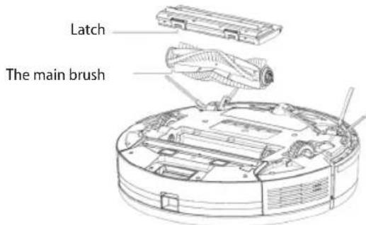Concept Real Force VR3520 - Main brush (clean regularly) - 1