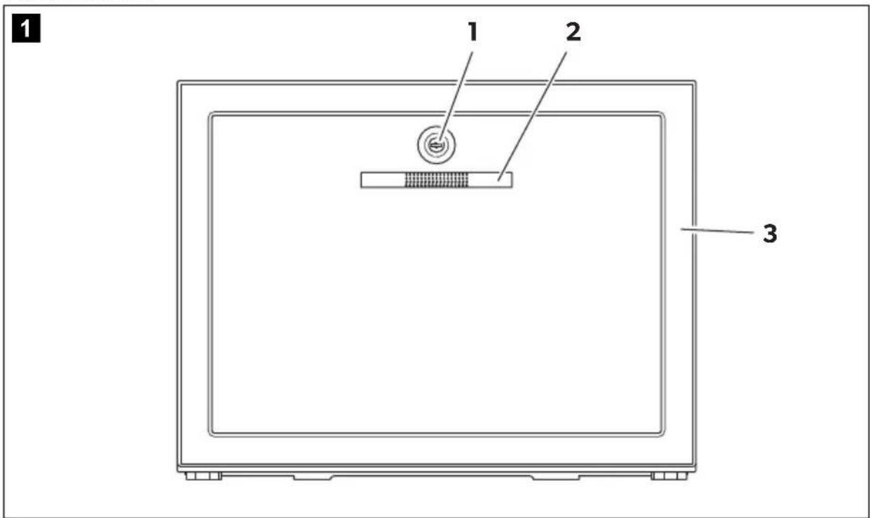 DOMETIC DM50CF - Descripción del aparato - 1