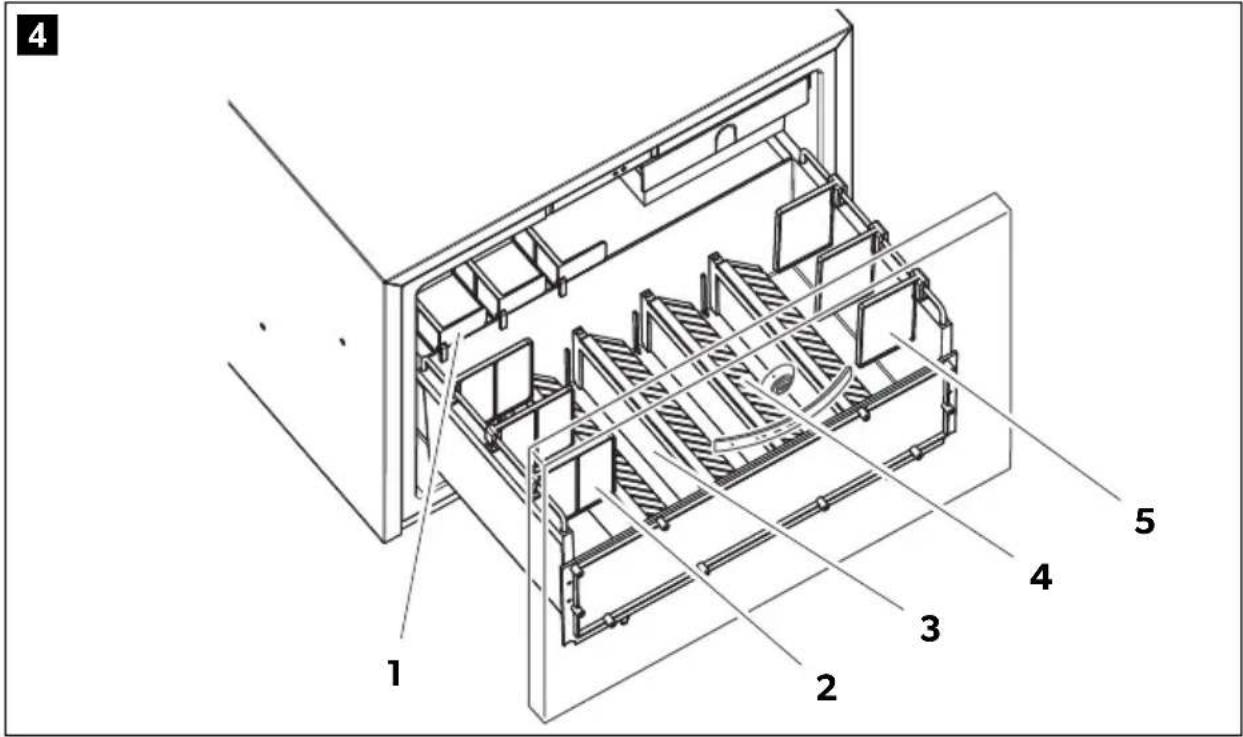 DOMETIC DM50CF - Lado posterior - 3