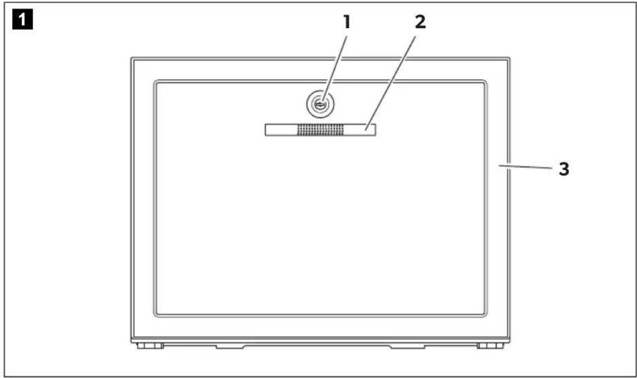 DOMETIC DM50CF - Description of the device - 1