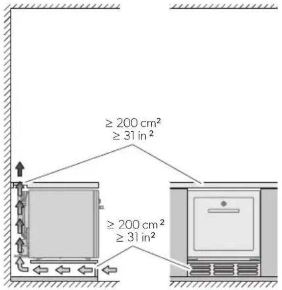 DOMETIC DM50CF - Alternative d'installation - 4