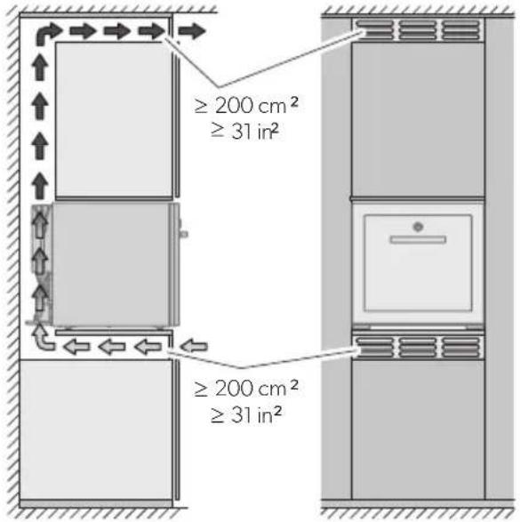 DOMETIC DM50CF - Alternativa de instalación - 2