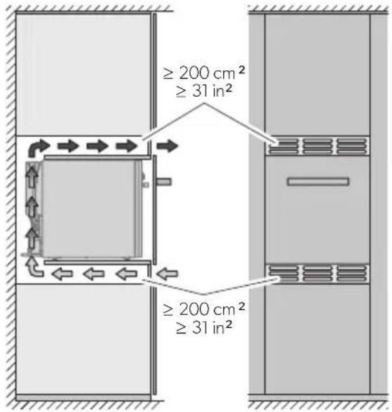 DOMETIC DM50CF - Alternativa de instalação - 1