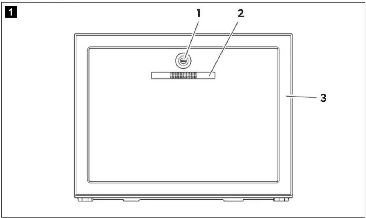 DOMETIC DM50CF - Description de l'appareil - 1