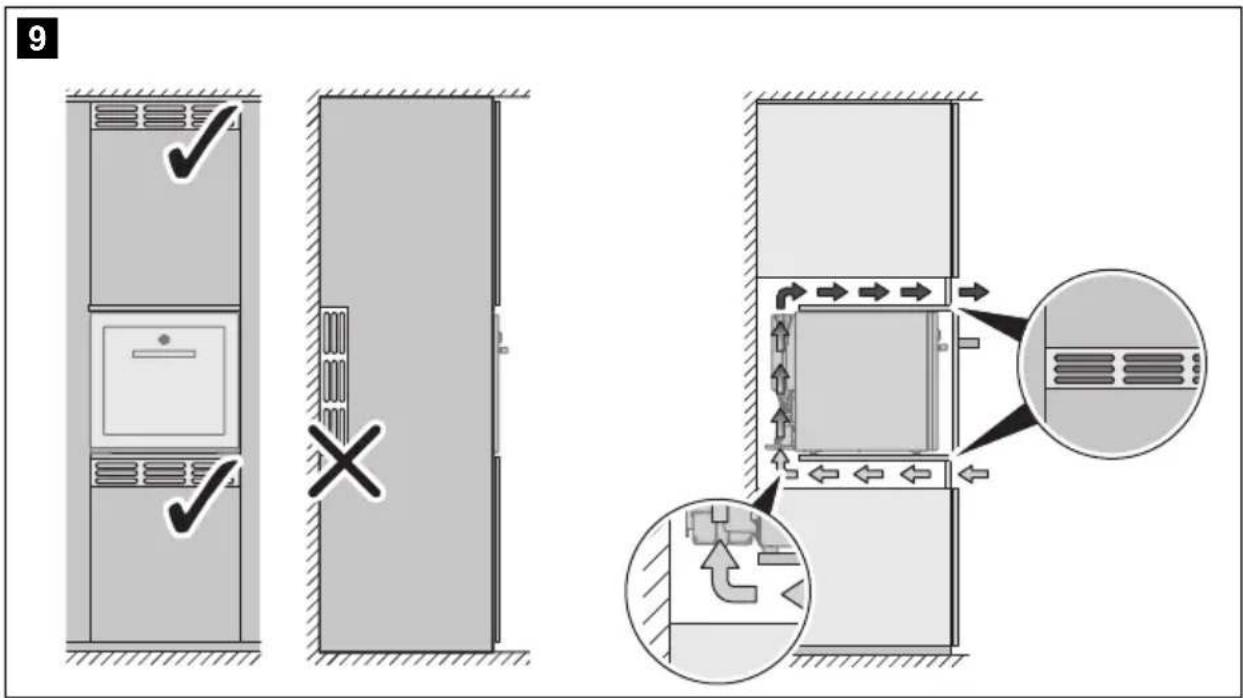 DOMETIC DM50CF - Alternative d'installation - 6