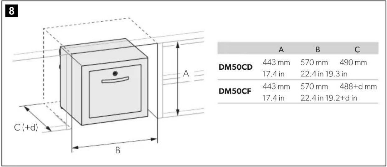 DOMETIC DM50CF - Alternativa de instalación - 5