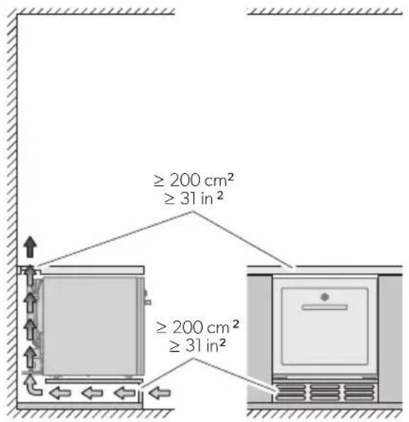 DOMETIC DM50CF - Installation alternatives - 4