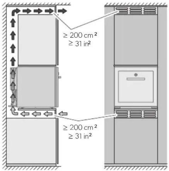 DOMETIC DM50CF - Installation alternatives - 2