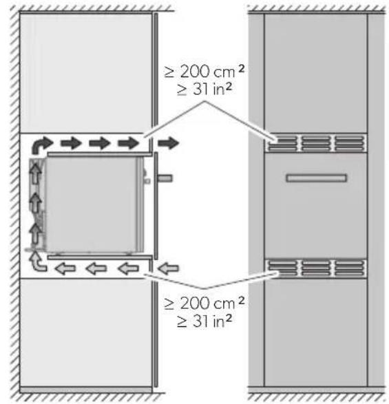 DOMETIC DM50CF - Installation alternatives - 1
